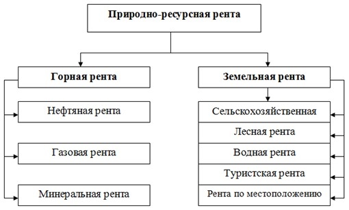 В зависимости от типа используемого цпу один комплект центрального процессорного устройства